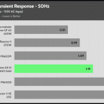 transient_5vsb_115V