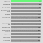 5VSB_efficiency_230V