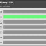 5VSB_efficiency_230V