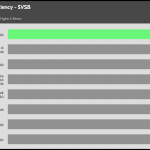 5VSB_efficiency_230V