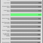 5VSB_efficiency_230V