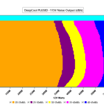 CL_Fan_Noise