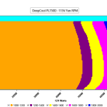 CL_Fan_Speed