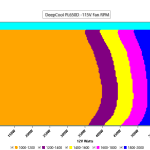 CL_Fan_Speed