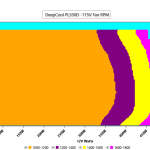 CL_Fan_Speed