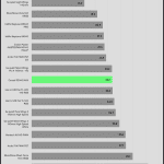 Fan_Noise_70_Percent_Fan_Speed