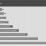 Fan_Percentage_Amps