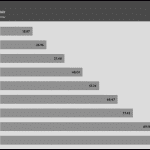 Fan_Percentage_CFM