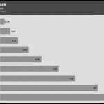 Fan_Percentage_Pressure