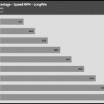 Fan_Percentage_RPM_LongWin