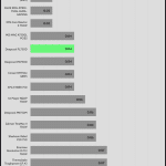 Stand_By_115V