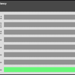 avg_eff_115V