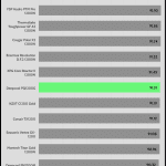 avg_eff_230V