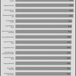 avg_efficiency_low_loads1_115V