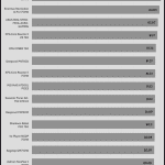 avg_efficiency_low_loads1_115V