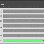 avg_efficiency_low_loads1_115V