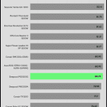 avg_efficiency_low_loads1_230V