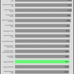 avg_efficiency_low_loads1_230V