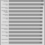 avg_efficiency_low_loads1_230V