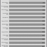 avg_efficiency_normal_loads1_115V