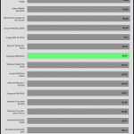 avg_efficiency_normal_loads1_115V