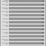 avg_efficiency_normal_loads1_230V