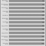 avg_efficiency_normal_loads1_230V