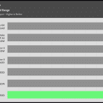 avg_efficiency_normal_loads1_230V