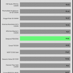 avg_efficiency_normal_loads1_230V