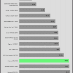 avg_noise_115V