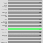 avg_pf_115V