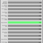 avg_pf_115V