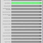 avg_pf_115V