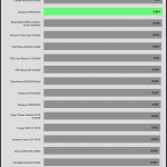 avg_pf_230V