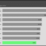 efficiency_ultra_low_load1_115V