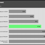 inrush_current_115V