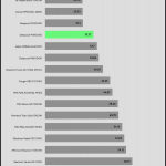 inrush_current_115V