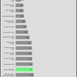 regulation_33v_230V