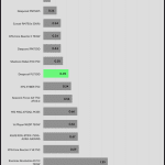 regulation_5v_230V