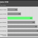 regulation_5vsb_230V