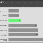 timing_20%_t1