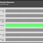 transient_120_voltage