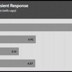 transient_200_voltage