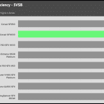 5VSB_efficiency_115V