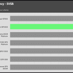 5VSB_efficiency_230V