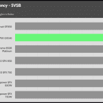 5VSB_efficiency_230V