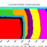 CL_Fan_Noise