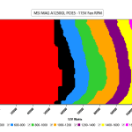 CL_Fan_Speed