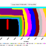 CL_Fan_Speed