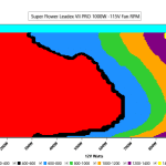 CL_Fan_Speed